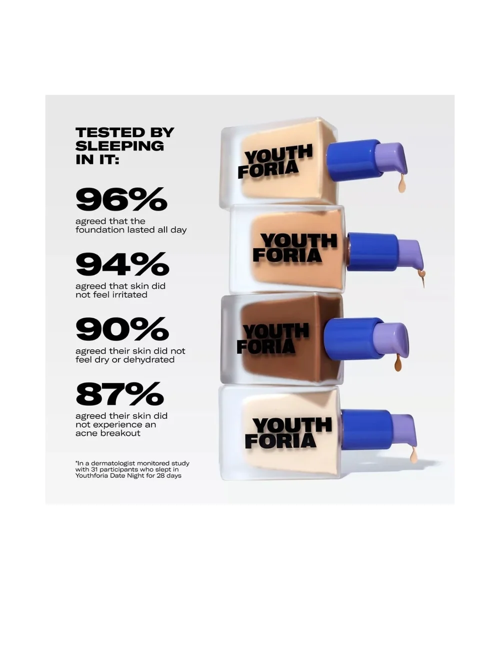 Youthforia Date Night Skin Tint Serum Foundation 245 Neutral 1.18 oz NIB